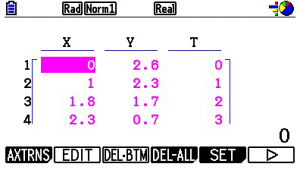 fx-CG50AU Picture Plot Table