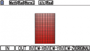 CG50AU x-axis