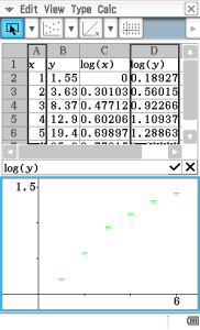 fx-CP400 ClassPad II Feature 2