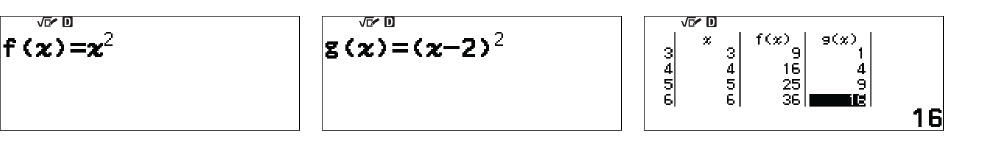 fx-8200 AU Investigate Functions