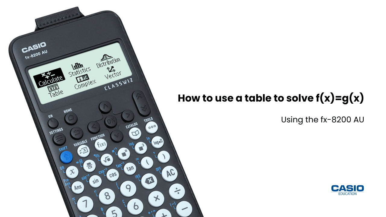 Use a table to solve f(x)=g(x)