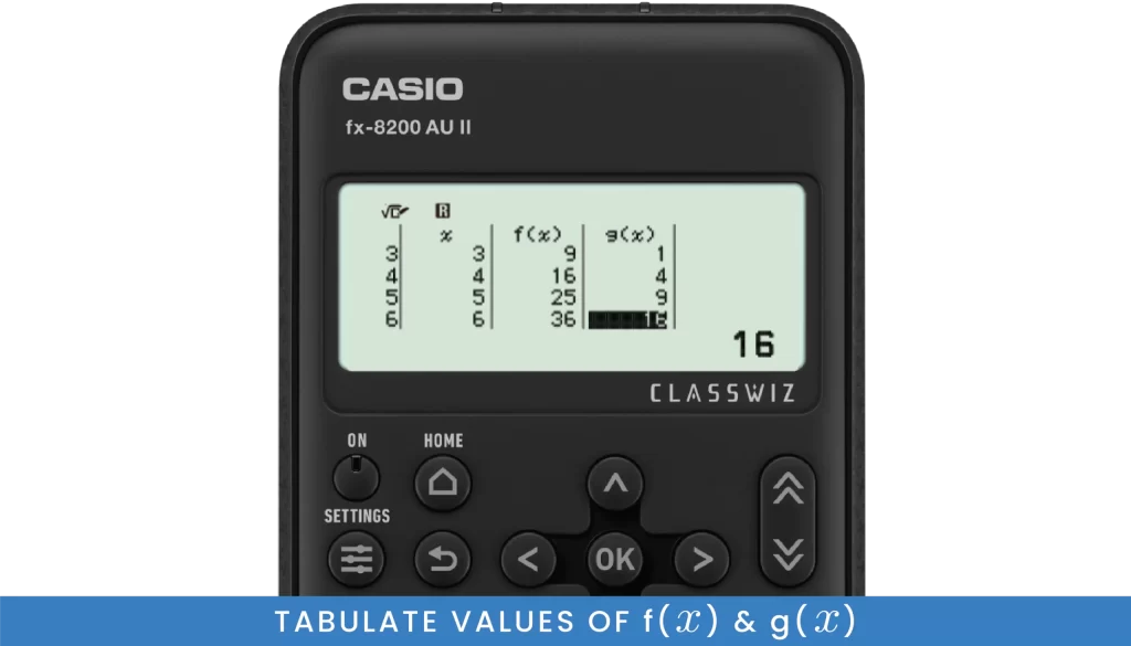 8200 AU II FEATURE IMAGES_11. Tabulate